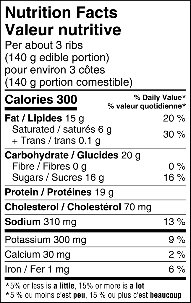 nutrition facts label