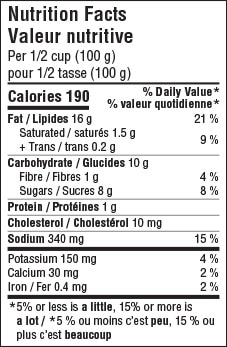 nutrition facts label