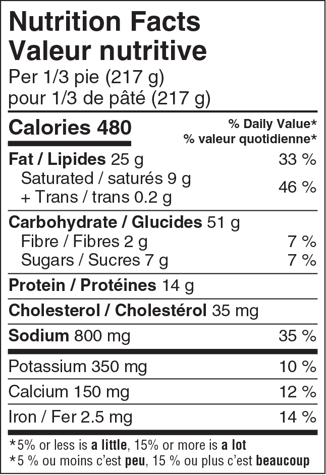 nutrition facts label