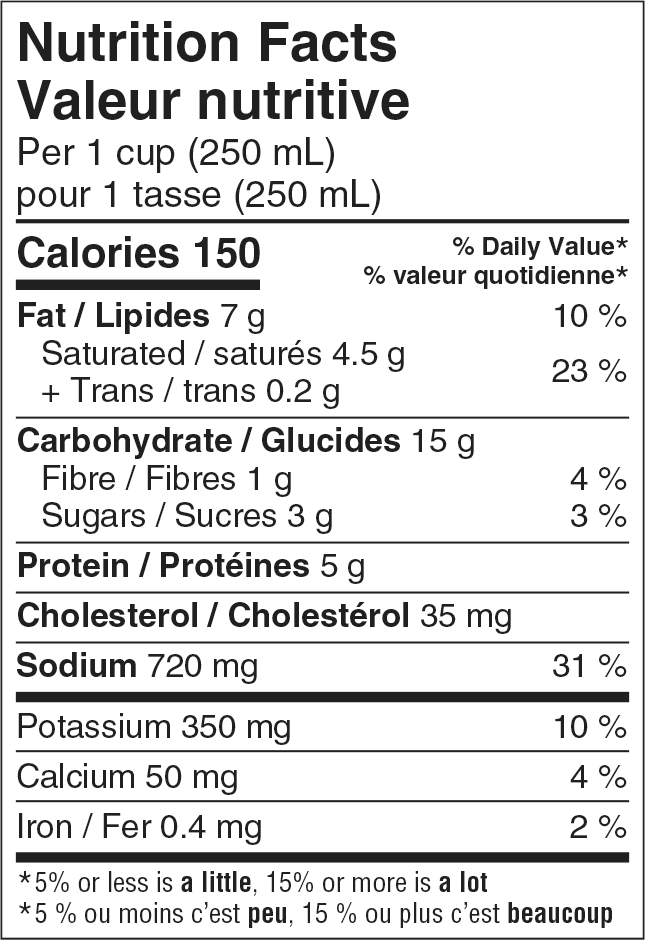nutrition facts label